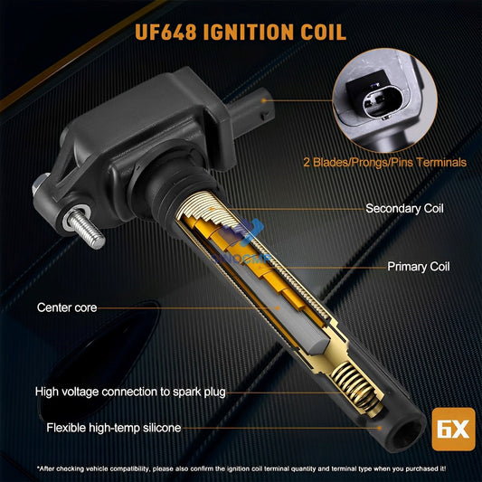 Ignition Coil&Iridium Spark Plug for Jeep Dodge, Ignition Coil&Iridium Spark Plug UF648, Auto Ignition Coil&Iridium Spark Plug, Ignition Coil&Iridium Spark Plug 2011-217, Daysyore Ignition Coil&Iridium Spark Plug