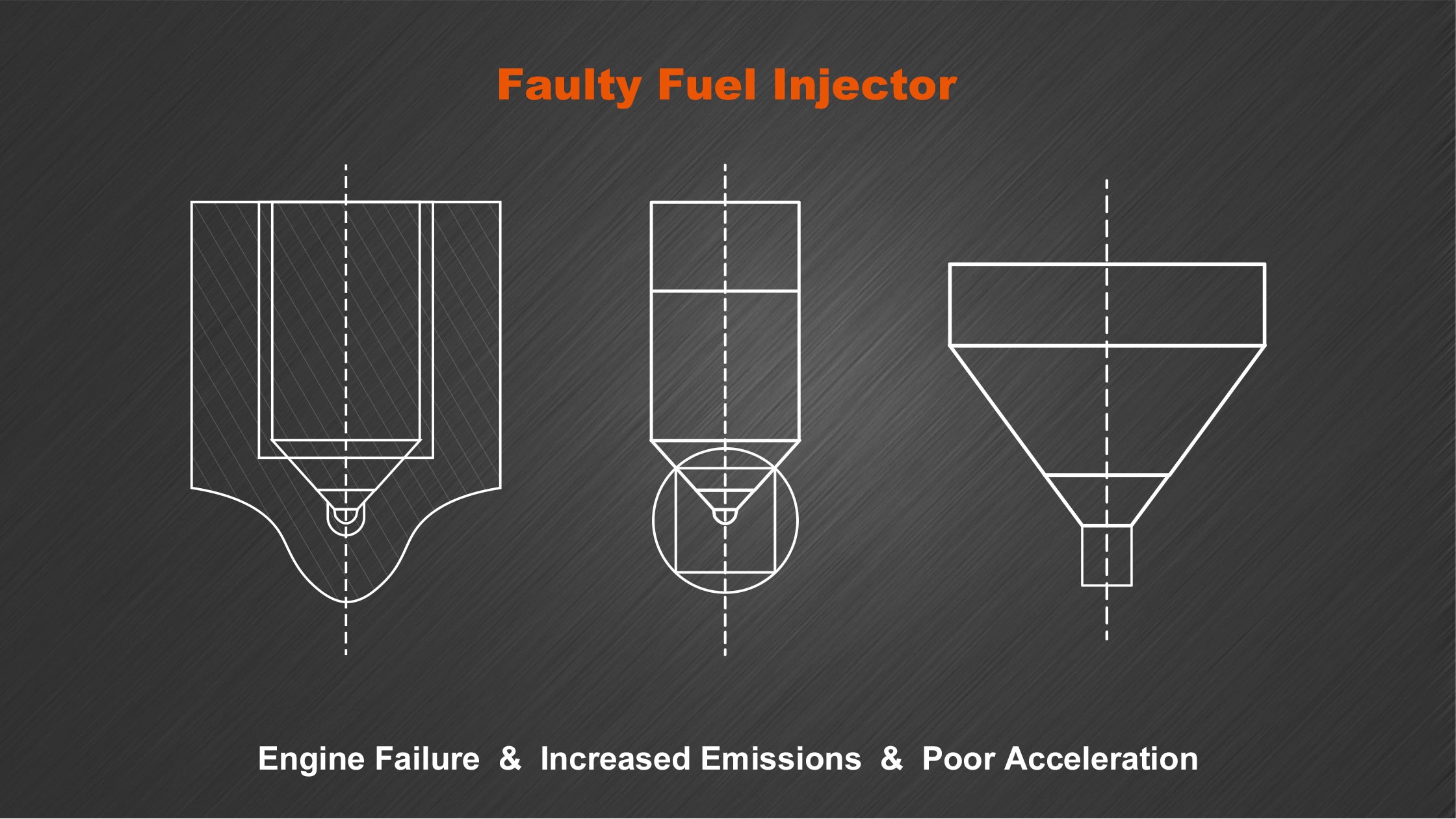 Can You Drive with a Faulty Fuel Injector?