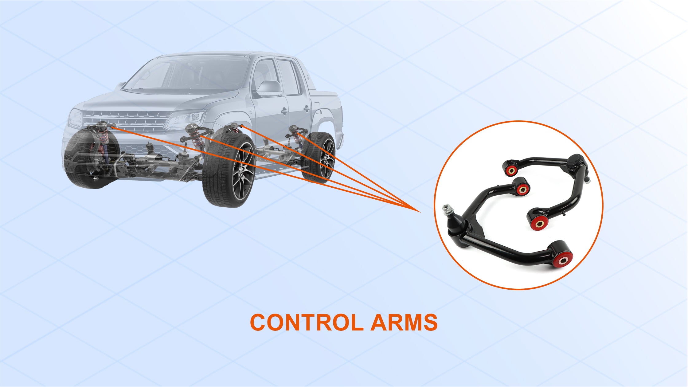 Comparison of Different Control Arms