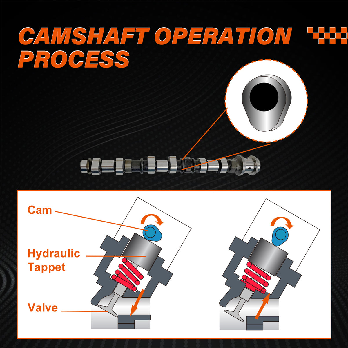 Right Side Engine Camshaft 5184380AG 5184380AF, Right Side Engine Camshaft for 2011-2018 Jeep Dodge Chrysler Ram, Car Right Side Engine Camshaft