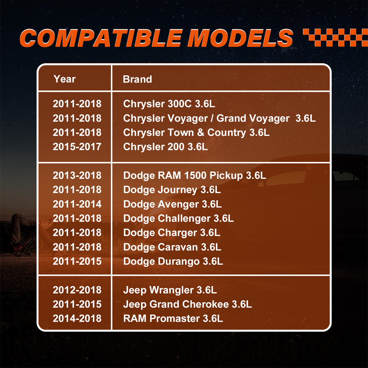 Engine Camshaft 5184377AG, Engine Camshaft for 2011-2020 Jeep Dodge Chrysler, Daysyore Engine Camshaft, Car Engine Camshaft