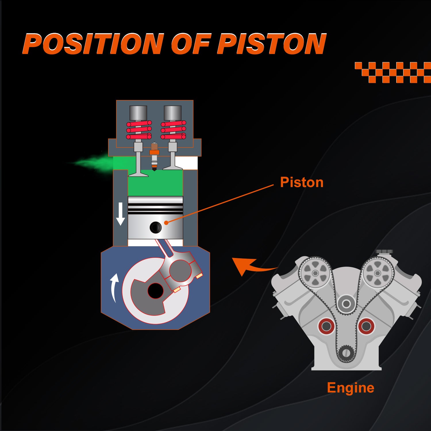 Piston Assembly & Piston Ring 06E107066DM for VW Touareg Audi A6 Q7 3.0T